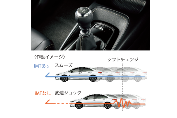 あなたの真ん中へ。この世界の真ん中へ。新型カローラ登場