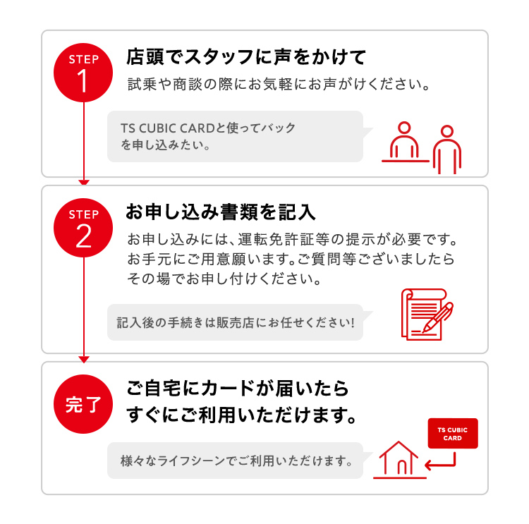 TS CUBIC CARD「使ってバック」| お客さまサポート | トヨタカローラ長崎