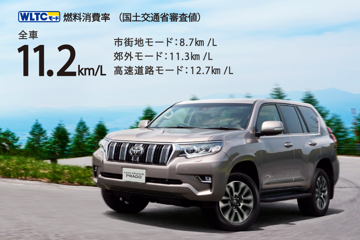 ランドクルーザー プラド | 特長 | トヨタカローラ長崎