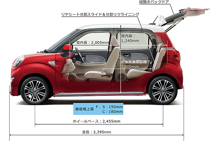 ピクシス ジョイ | トヨタカローラ長崎
