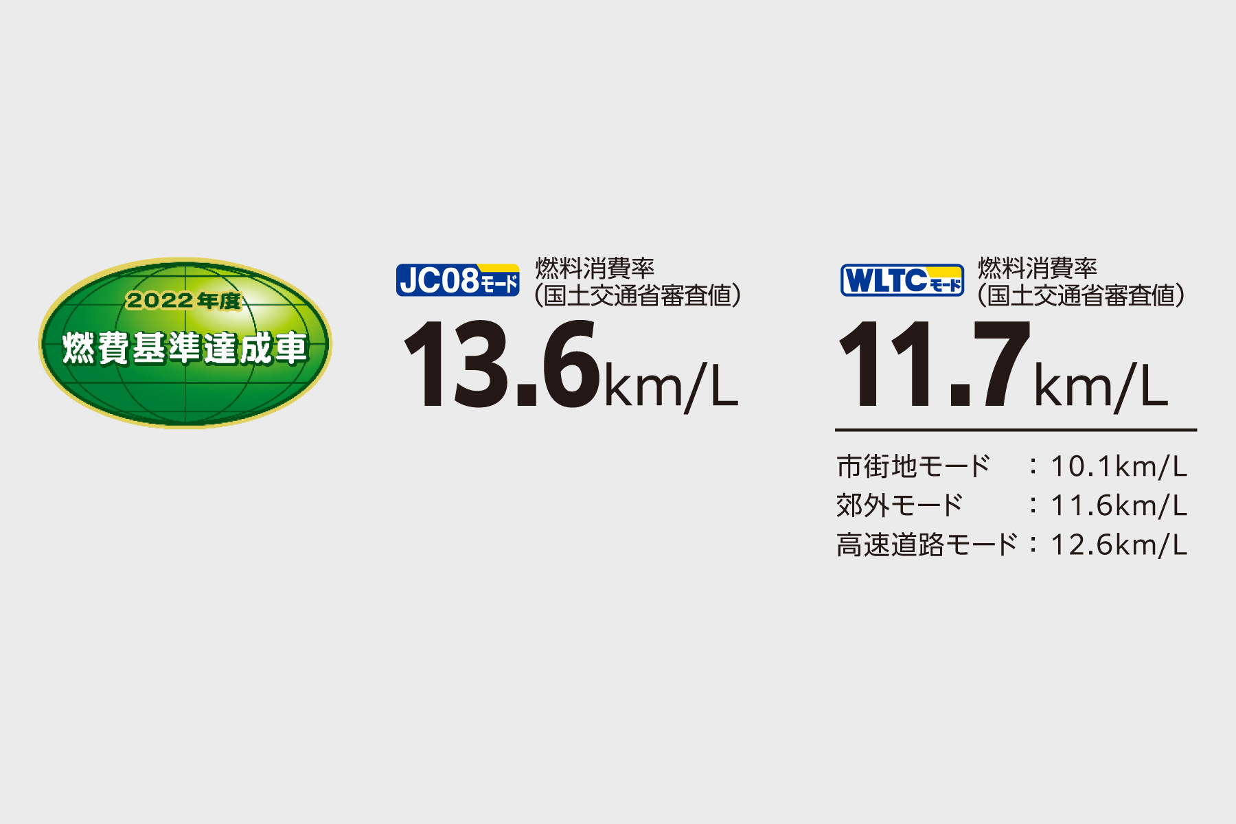 ハイラックス | 特長 | トヨタカローラ長崎