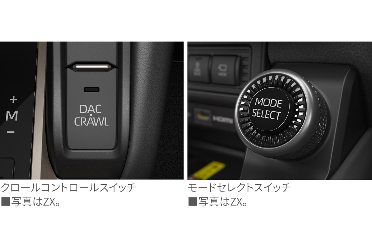 ランドクルーザー“250” | 走行性能 | トヨタカローラ長崎