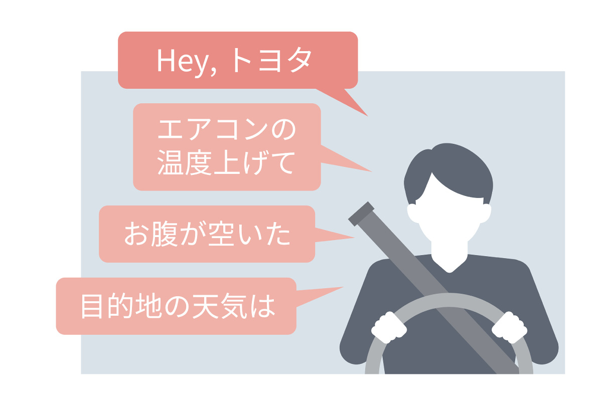 corolla_connected_img05