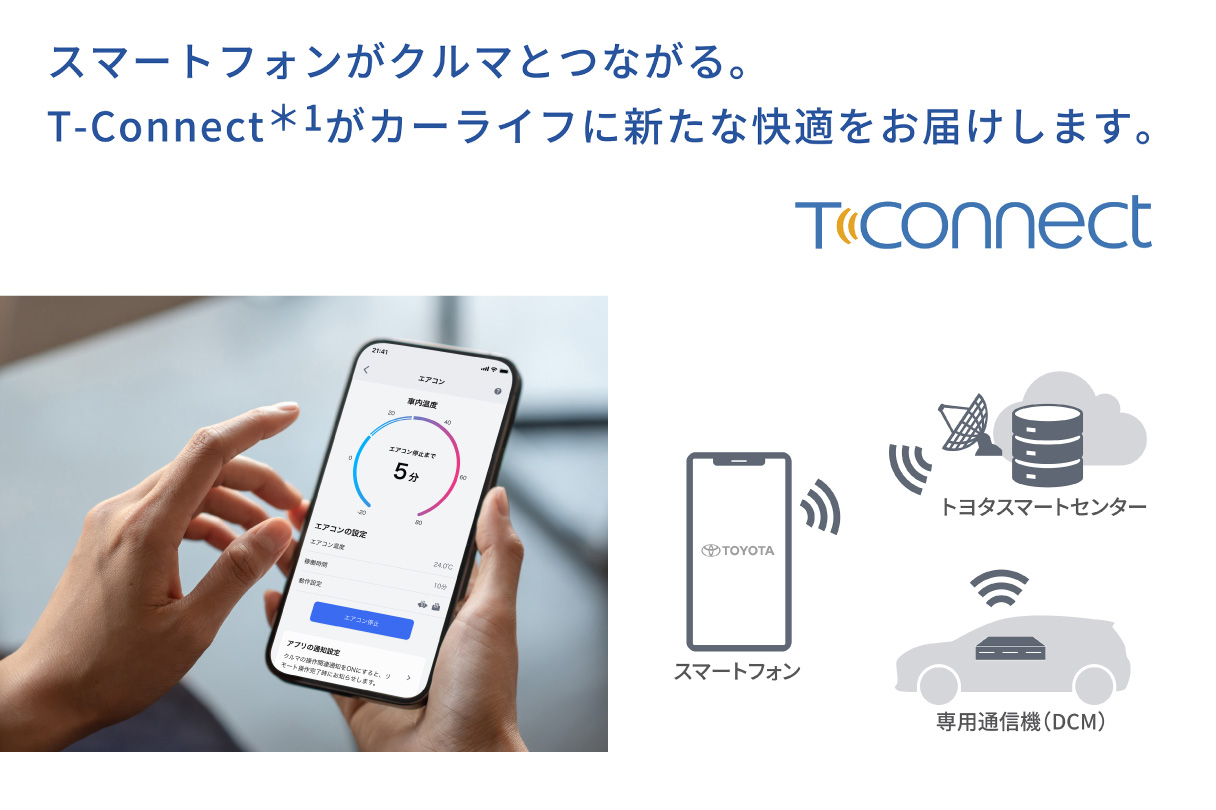 corolla_connected_img07