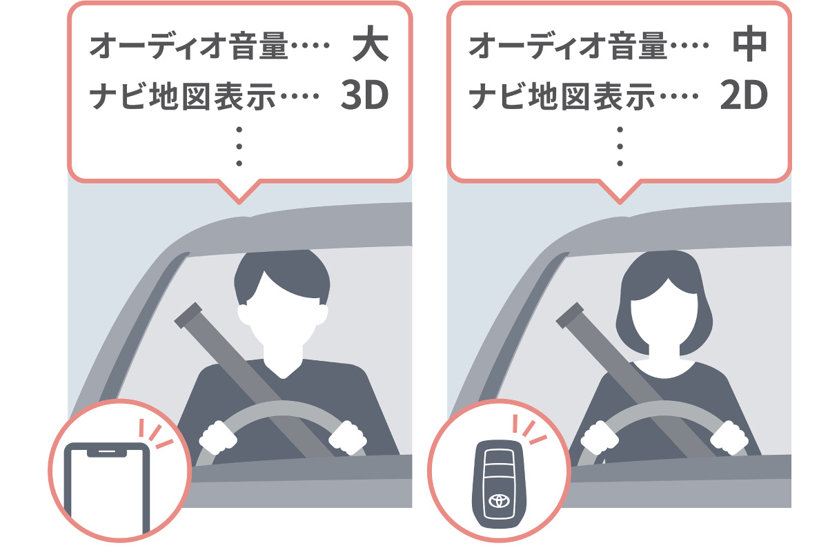 corolla_connected_img17