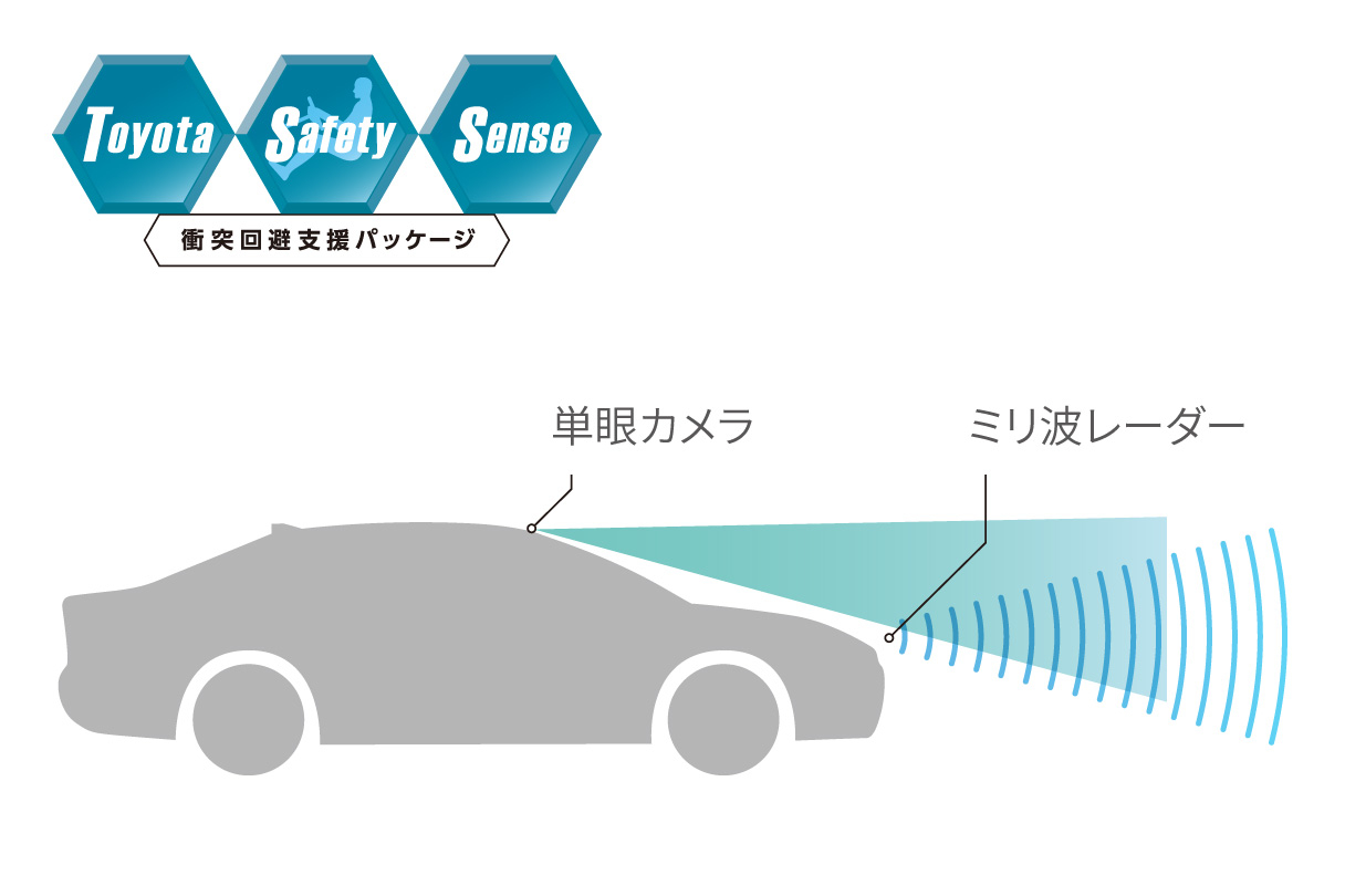 corolla_safety_img02