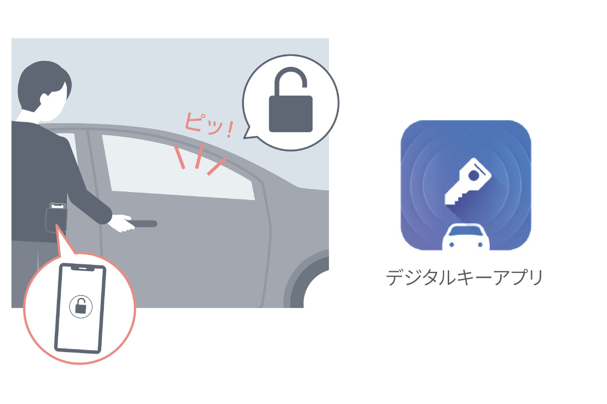 corolla_connected_img16