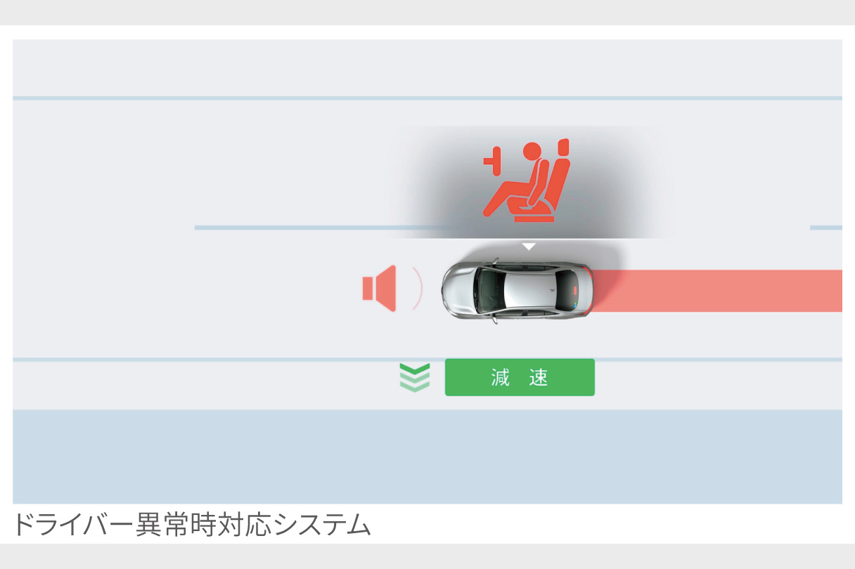 corolla_safety_img22