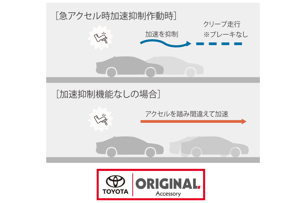 corolla_safety_img37