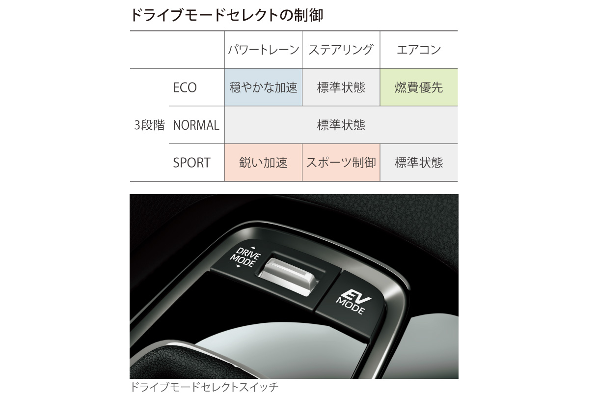 corolla_performance_img14