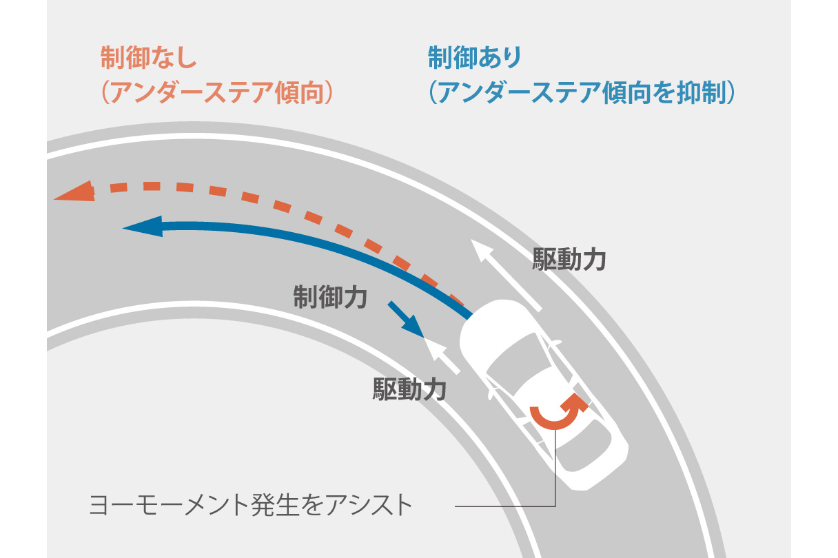 corolla_performance_img15