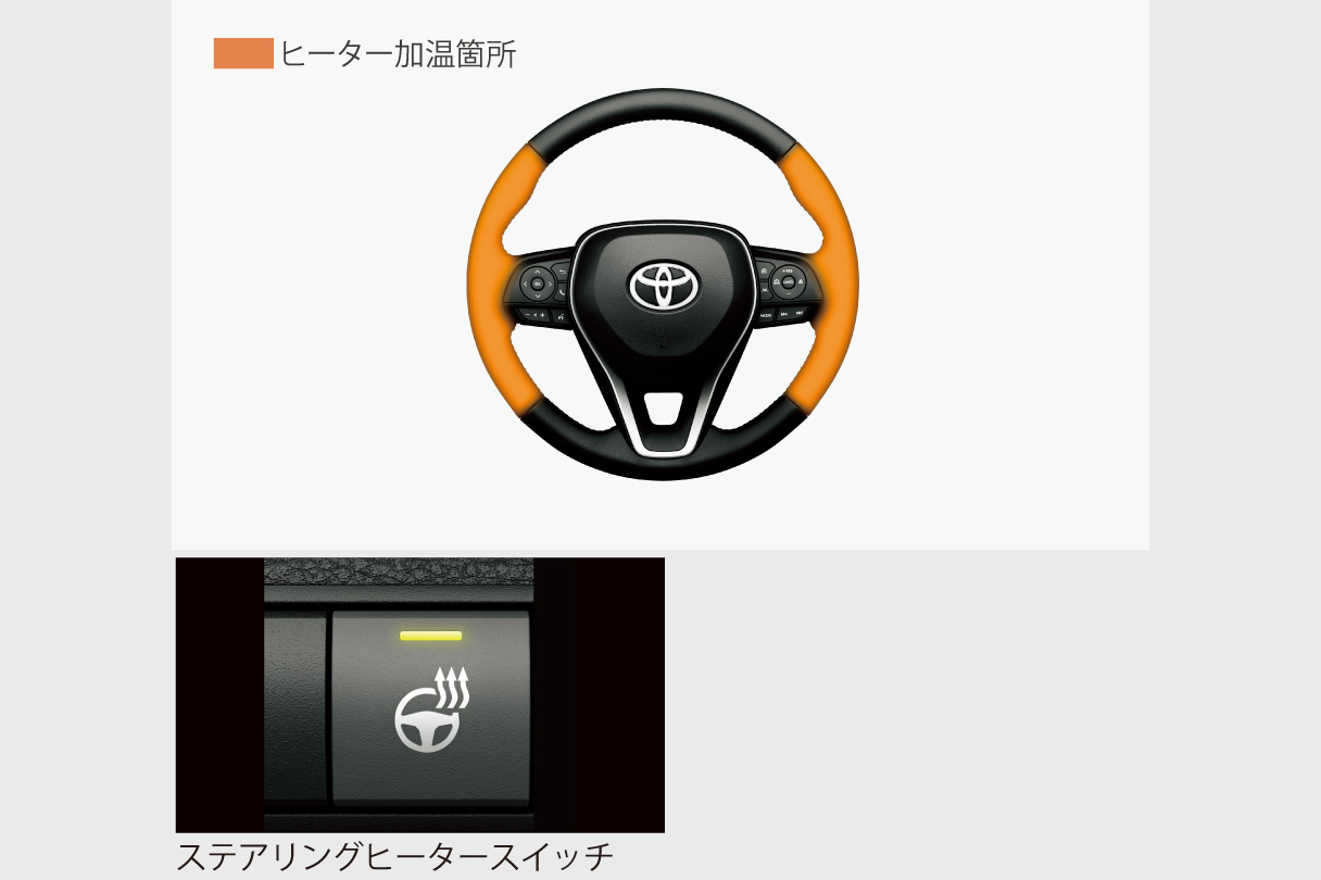 corolla_usability_img24