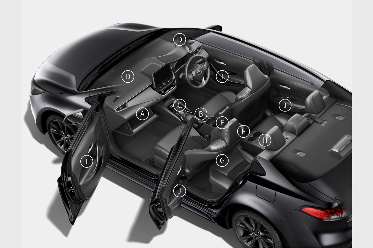 corolla_usability_img30