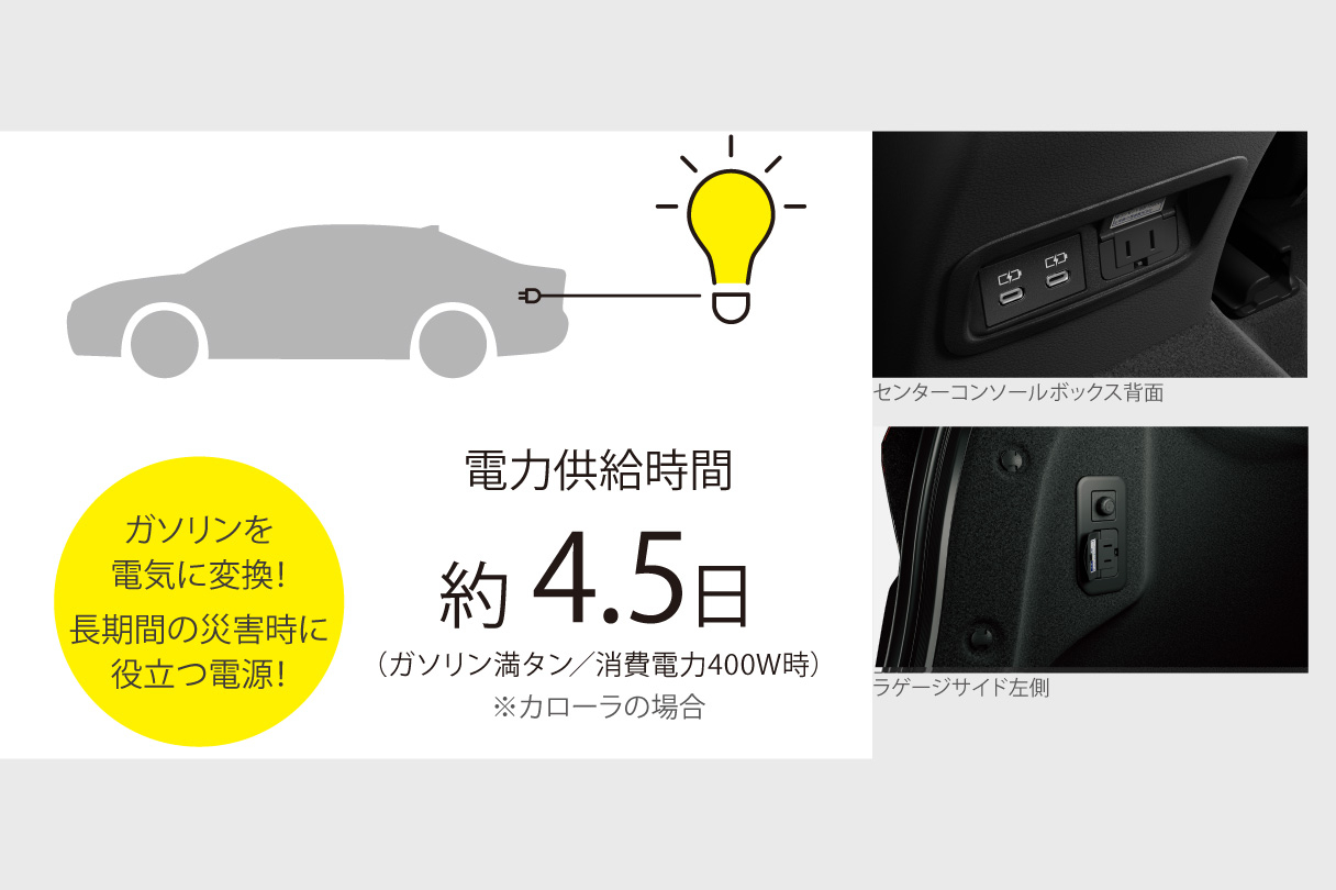 corolla_usability_img43