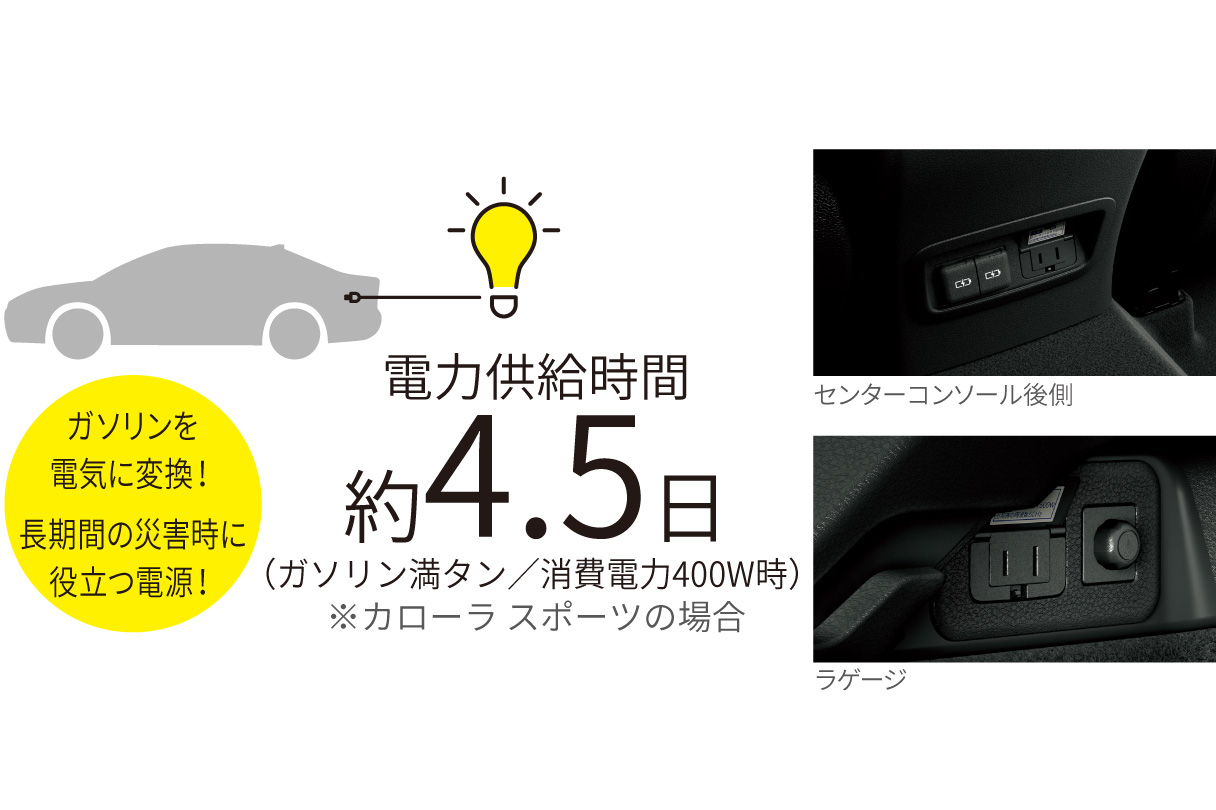 corollasport_usability_img48