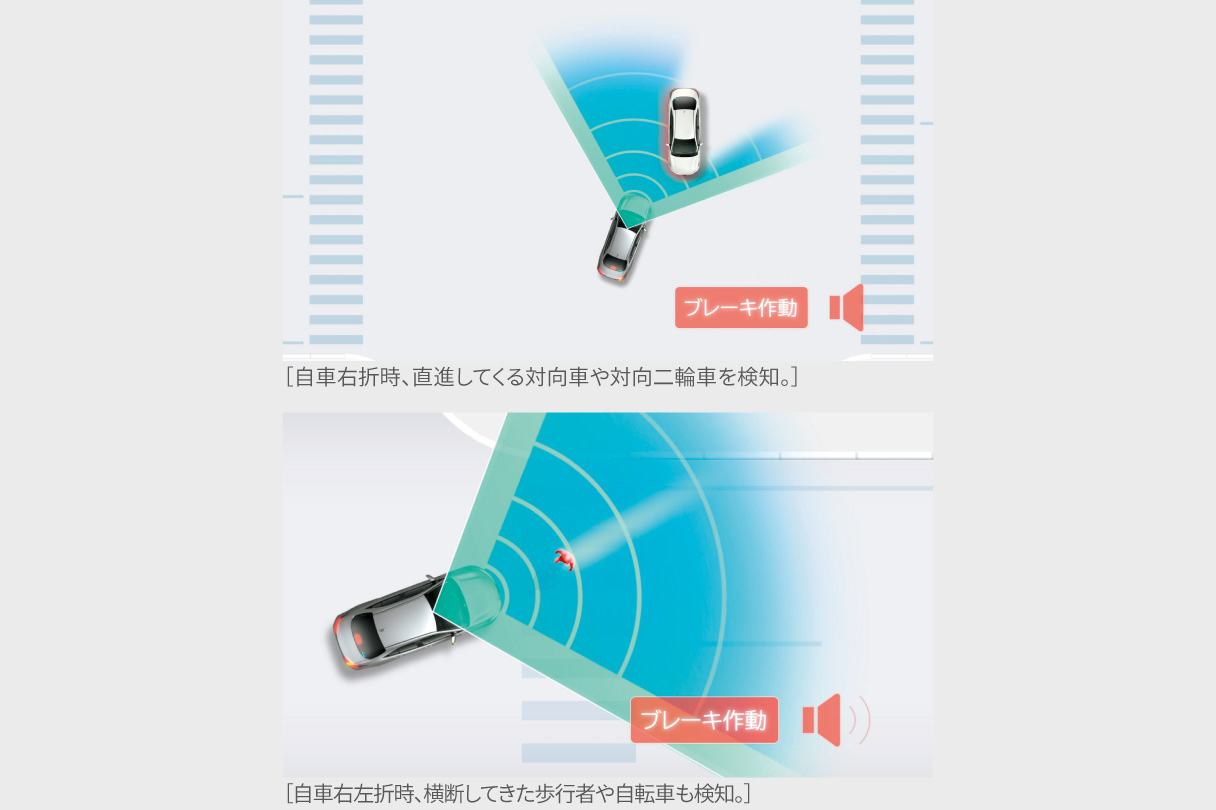 corollasport_safety_img06