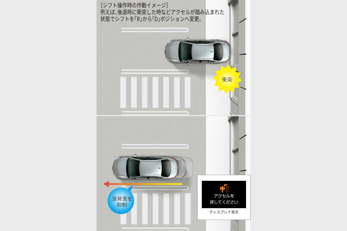 corollasport_safety_img27