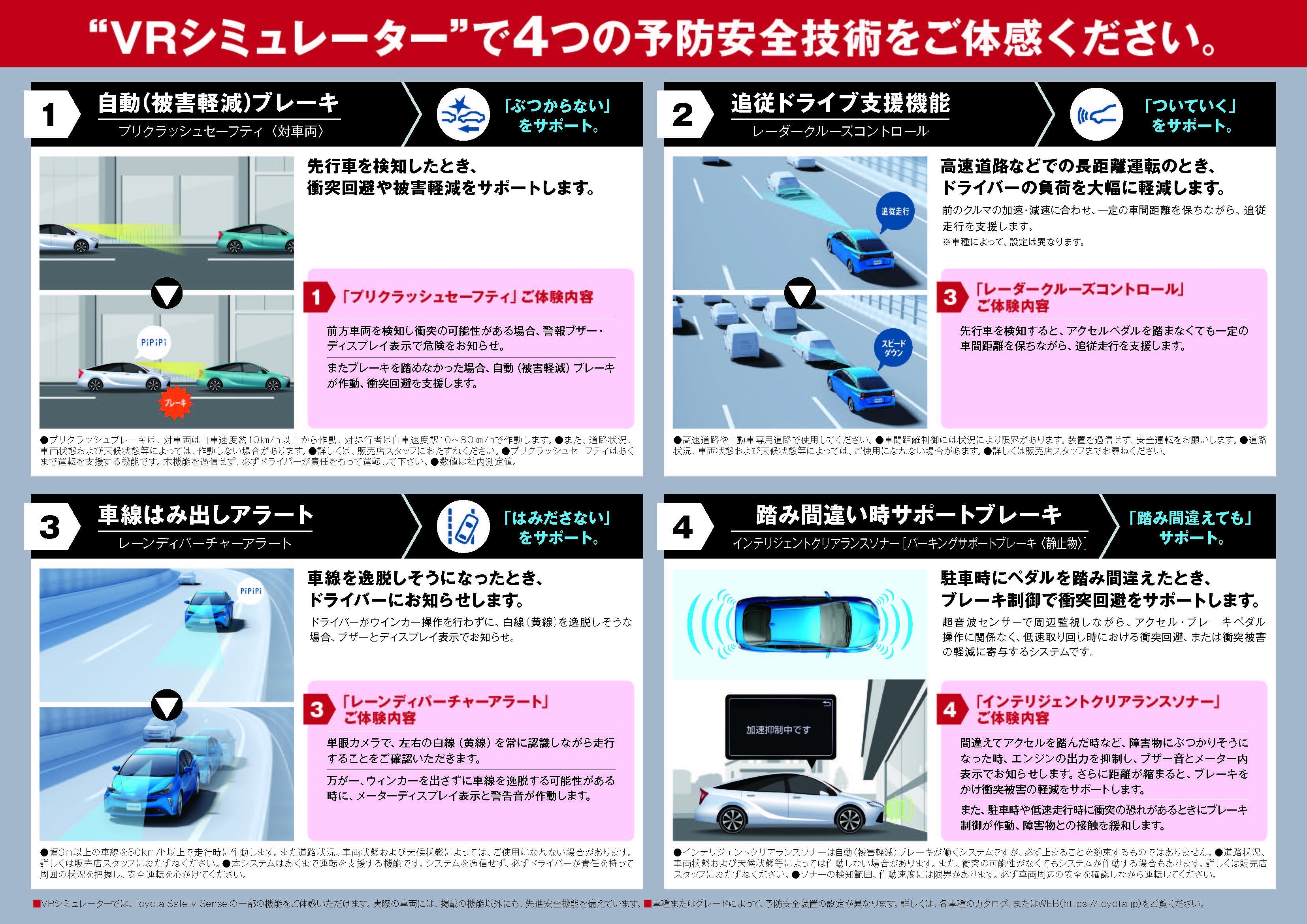 VRシュミレーター