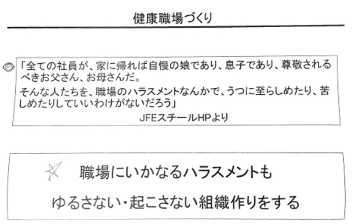 過去のブログ 2年目 トヨタカローラ長崎