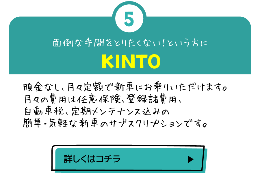 買い方を選ぶ | トヨタカローラ長崎