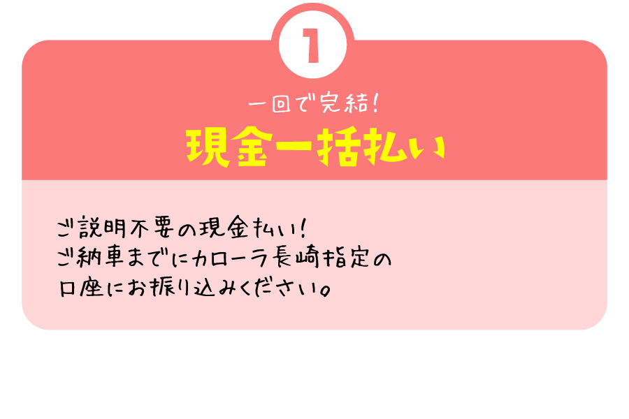 どんな購入方法があるの？ | トヨタカローラ長崎