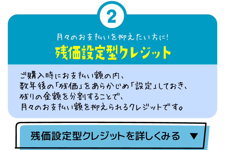 どんな購入方法があるの？ | トヨタカローラ長崎